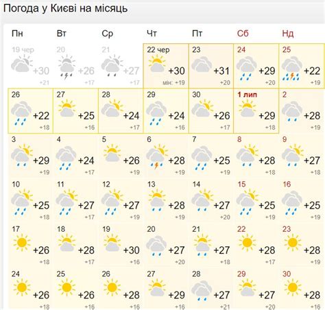 погода томашув мазовецький|METEOFOR: Погода в Томашув